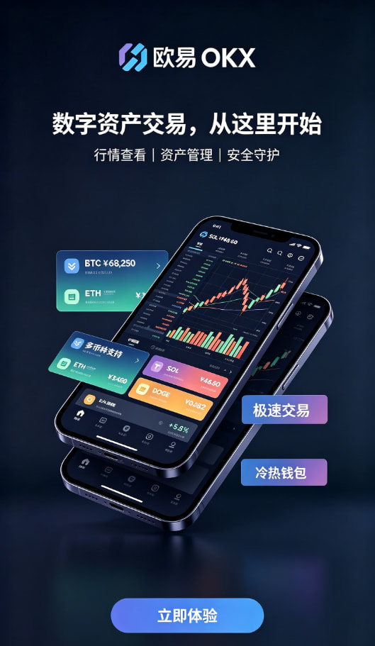 欧交易所APP官方网站问答图